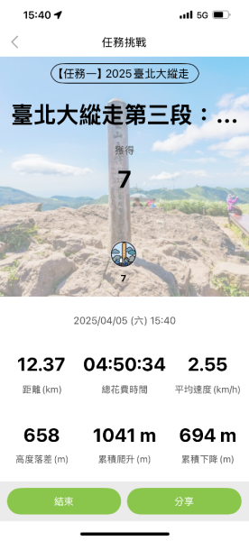 台北大縱走第三段風櫃嘴到小油坑2754499