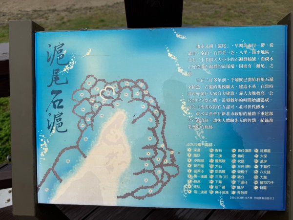 4-4 沙崙→望高樓遺址→清法滬尾戰役四部曲→公司田溪出海口、溪畔→淡海輕軌→淡水老街→內湖運動中心2690228