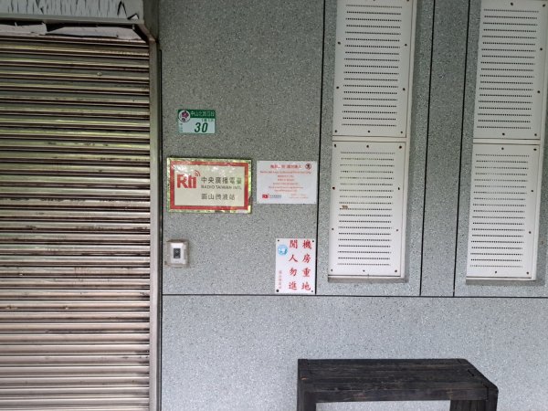 小百岳集起來劍潭親山步道3103148
