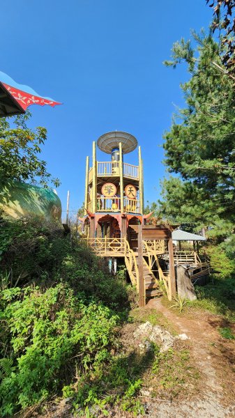 112/1/8苗栗縣頭屋鄉曲洞宮-墨硯山北峰-墨硯山-曲洞宮O型1992899