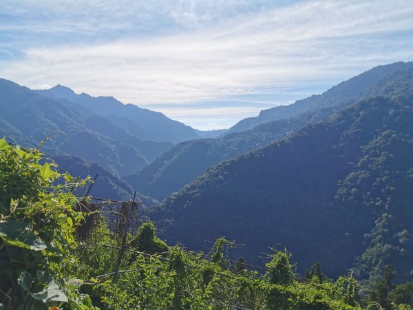 嘎拉賀野溪溫泉-大自然的SPA溫泉瀑布1043372