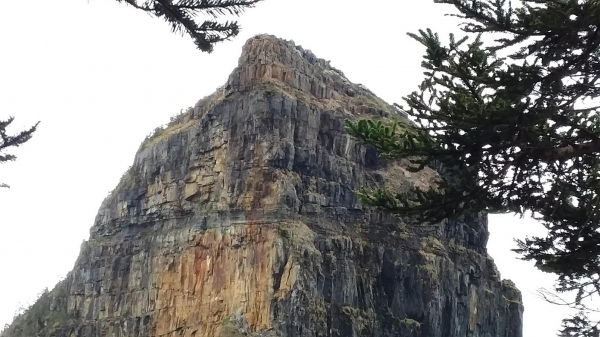 大.小霸,伊澤,加利山75915