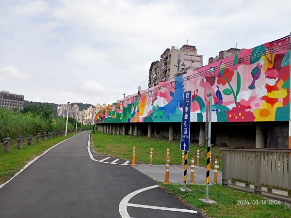 【臺北大縱走 8】捷運動物園站→捷運關渡站［河濱自行車道］2457317