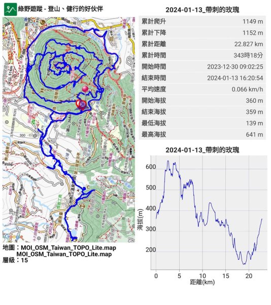 2024-01-13_帶刺的玫瑰2427173