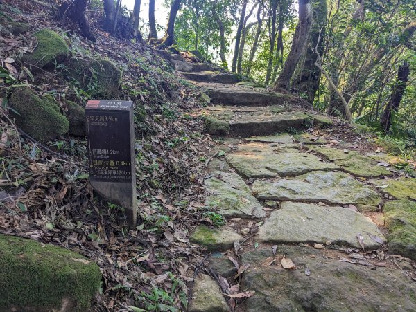 金包里大路：上磺溪停車場→擎天崗2282513