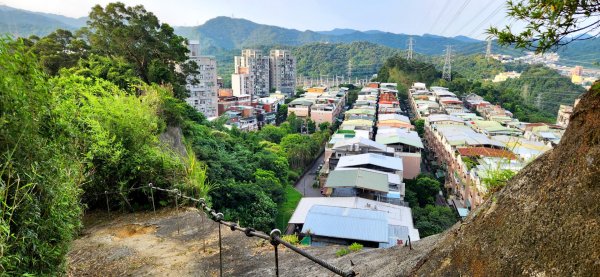 汐止新山夢湖，石獅山，翠谷橋壺穴，內湖大崙尾山，明舉山，康樂山，翠山步道，汐止金龍湖，學頭坡山2210483