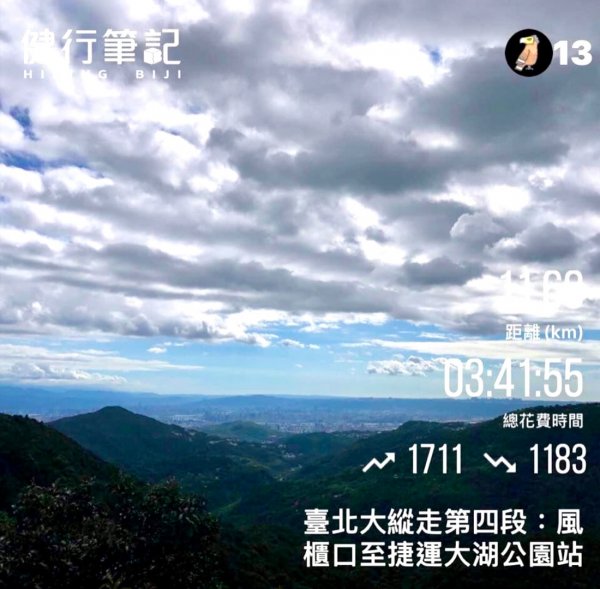 翻山越嶺縱走大台北之四1076320