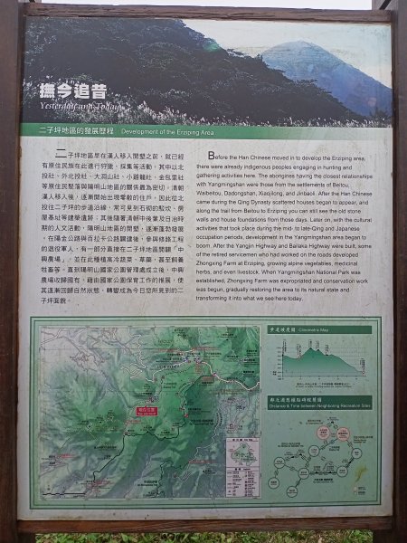 【臺北大縱走 1】二子坪→面天山→清天宮1274585