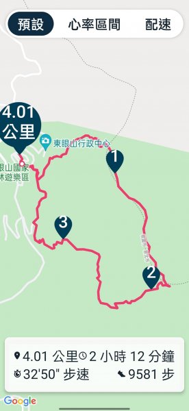 東眼山自導式步道1553164