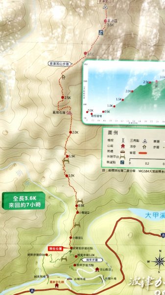 谷關七雄波津加山，太平蝙蝠洞延伸步道，花蓮美崙山步道，台東鯉魚山2004991