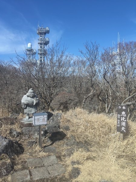 九州大分：別府纜車&鶴見岳2999294