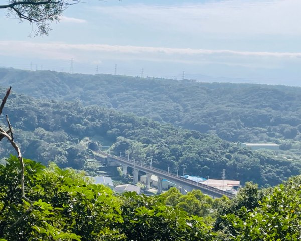 羊稠步道連稜連走五酒桶山2655378