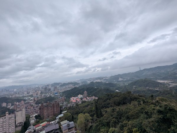 2026.03.08－微笑山線：【二格山系】銀河洞越嶺段&貓空纜車3014663