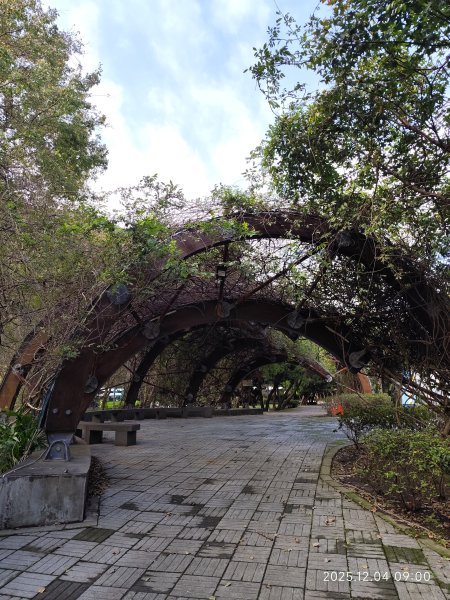 【臺北大縱走 1】二子坪遊客服務站→捷運關渡站2958137