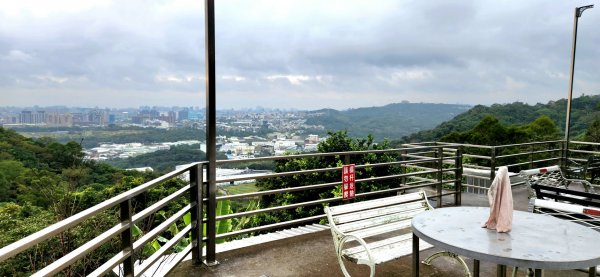 內湖金面山，論劍山，鶯歌蛋山，忠義山，長壽步道，桃園虎頭山公園1976942