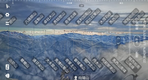 20220625台東海端向陽山、向陽山北峰、三叉山、嘉明湖1745734
