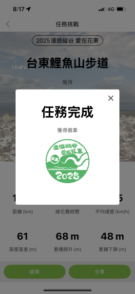 [漫遊縱谷 愛在花東-06/10] 2025_1011 台東鯉魚山步道2913381