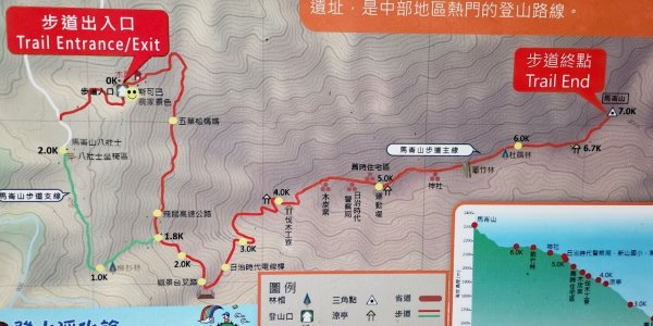 【中級山】五星級步道，谷關七雄馬崙山（八壯士進，斯可巴出）2744968