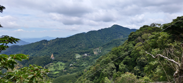 金牌縱走小O型(觀音洞出發)-2025/07/06