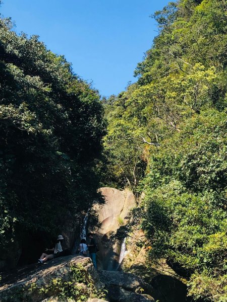 2022台北大縱走-第四段 風櫃口至大湖公園1637639