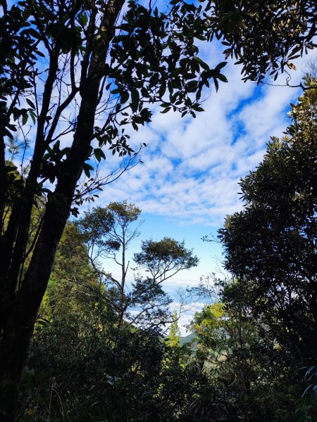 橫沙笛縱走2668684