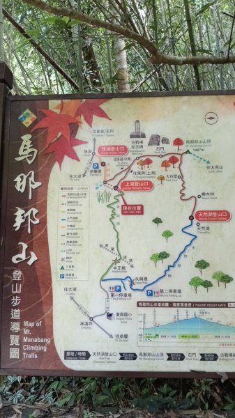 20250927 馬那邦山 - 上湖登山口2895896
