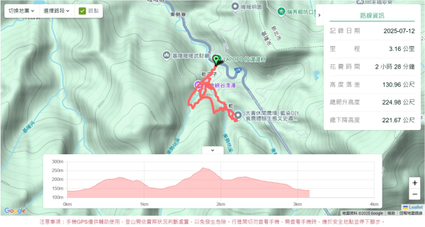 暖東峽谷大環小環2834397