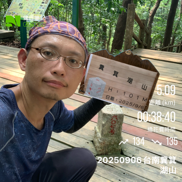 20250906台南糞箕湖山2881412