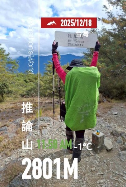逆走雪劍💙淒風苦雨賞雪❄️+🎂⛰️旅2967616