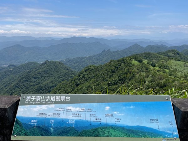 1140531姜子寮山。泰安瀑布。潮境公園2800977