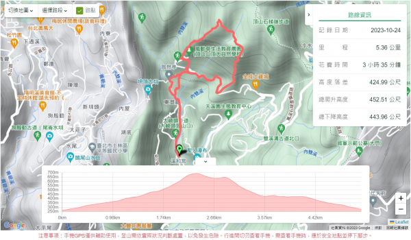 瑪蕃山,頂山溪山2324930