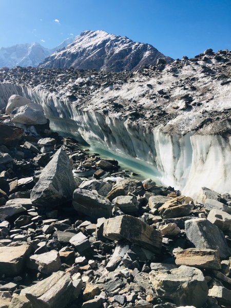 喀喇昆侖山K2基地營健行647938