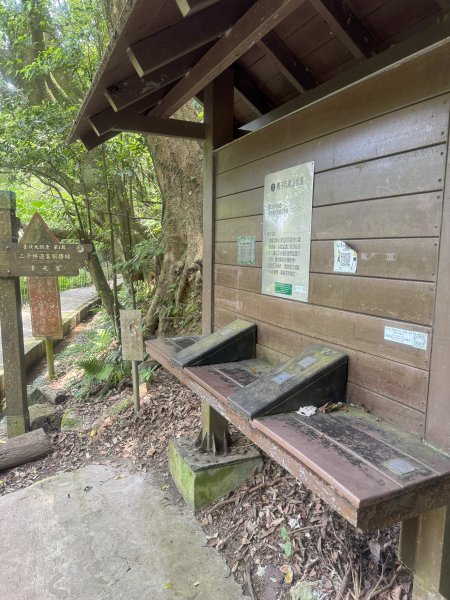 2025台北大縱走第二回合:1+2段2821299