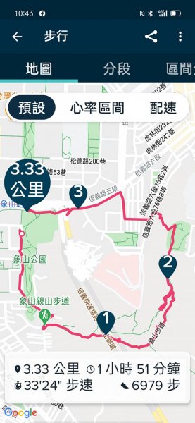 象山步道及永春崗步道1355312