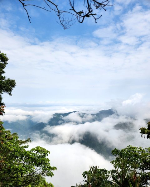 【中級山縱走】魯壁山，東穗山，大島田山，宇老觀景台2771726