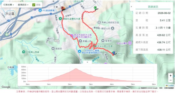 黑端建斑蝶（斐豹蛺蝶）3068569