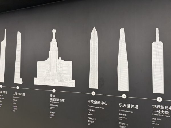 [茂名馬之行-11] 2026_0119 平安金融中心2996662