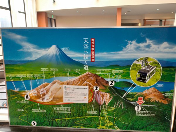 北海道洞爺湖國立公園有珠山封面