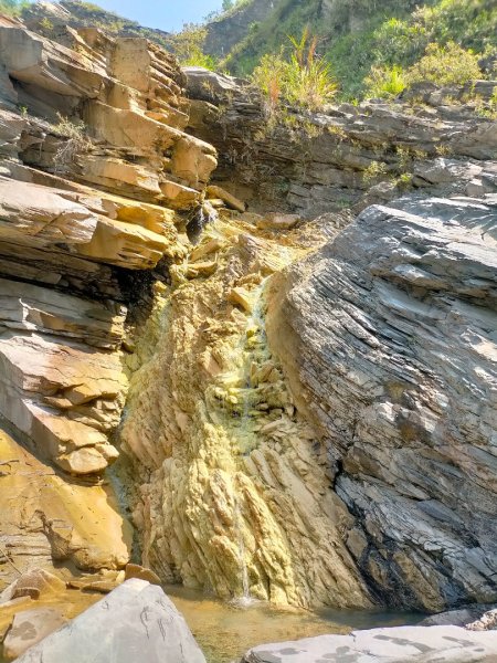 多納鬼斧神工峽谷步道(一線天)2730284