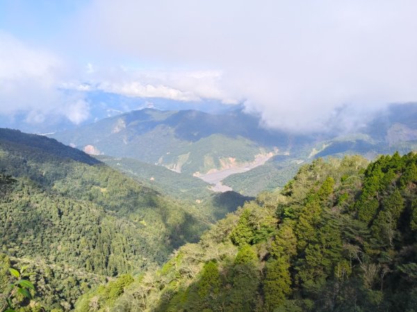 見晴懷古步道2940567