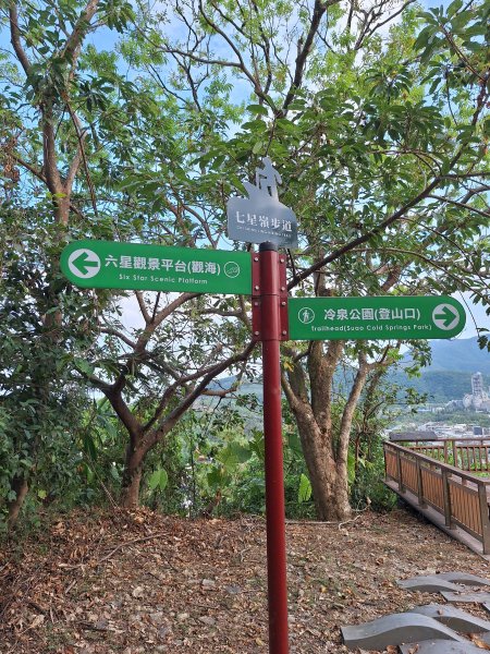 蘇澳七星嶺步道O型(東進西出)202408112572476