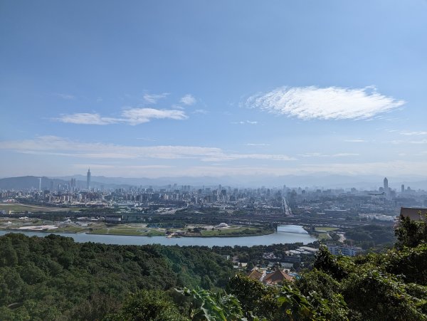 【小百岳009】台北 劍潭山1985418