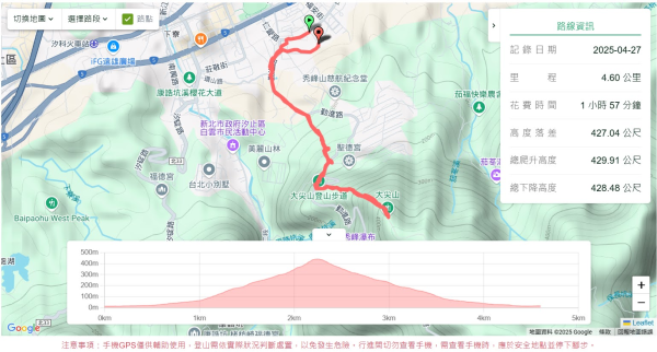 大尖山。走向2770848