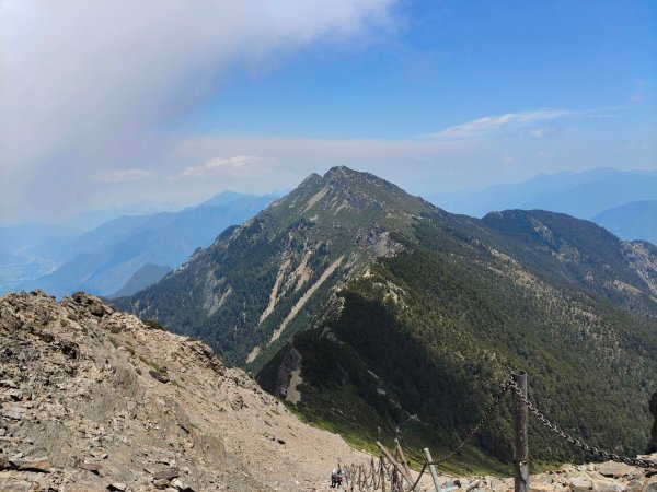 終於看到1000元背面的山景登頂玉山北峰／前峰2495924