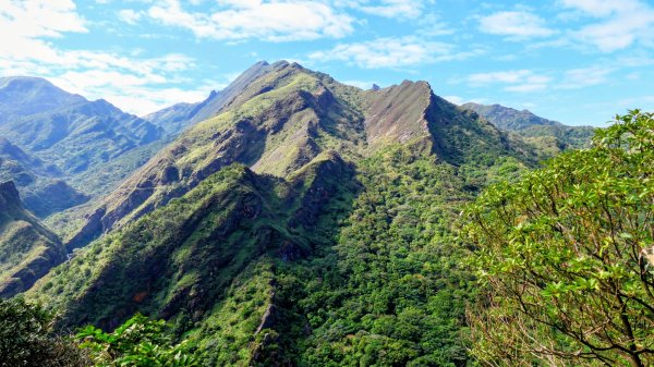 龍脊上的呼吸 (劍龍稜)2993672