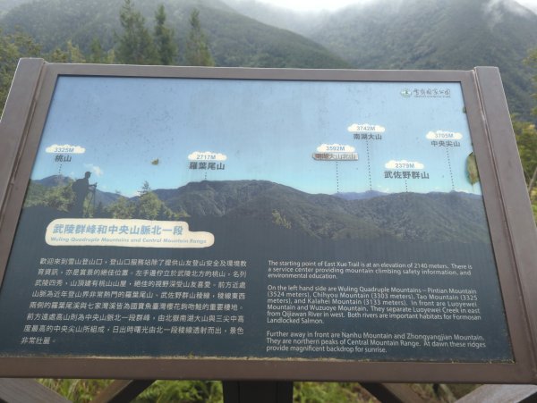 2025.10.23~2025.10.26－雪山2928166