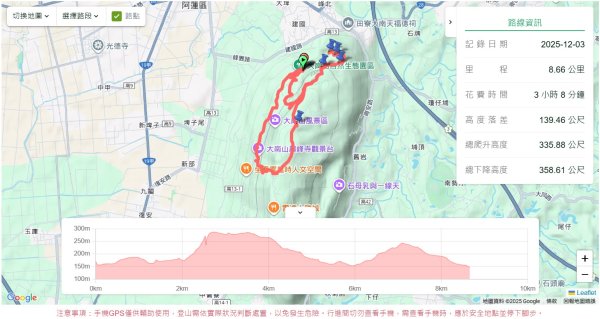 大崗山,盤龍峽谷2954500