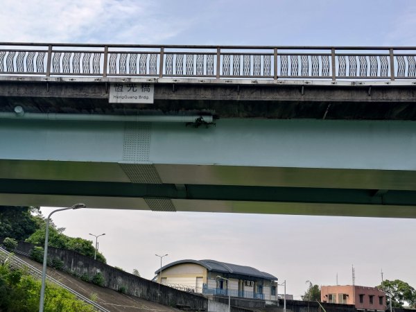 臺北大縱走第8段(捷運動物園站→捷運關渡站--河濱自行車道)2349951