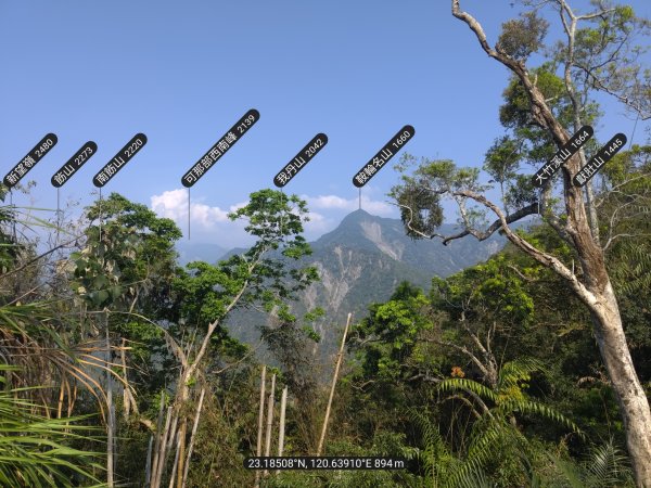 西阿里關山3033611