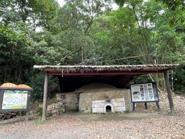 1100503銀河洞縱走貓空下木柵動物園1374334